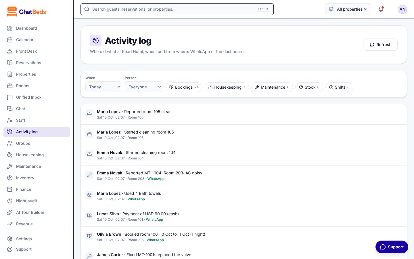 The Activity log: who did what, when, and from where