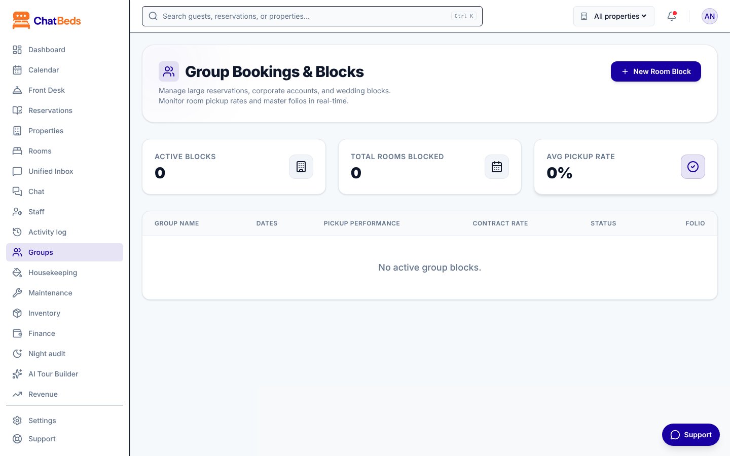 The Groups page