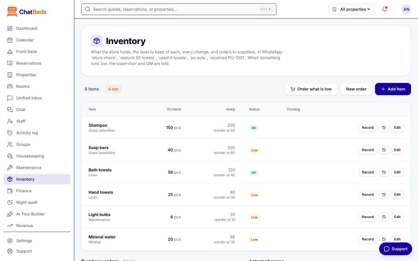 Stock levels on the Inventory page
