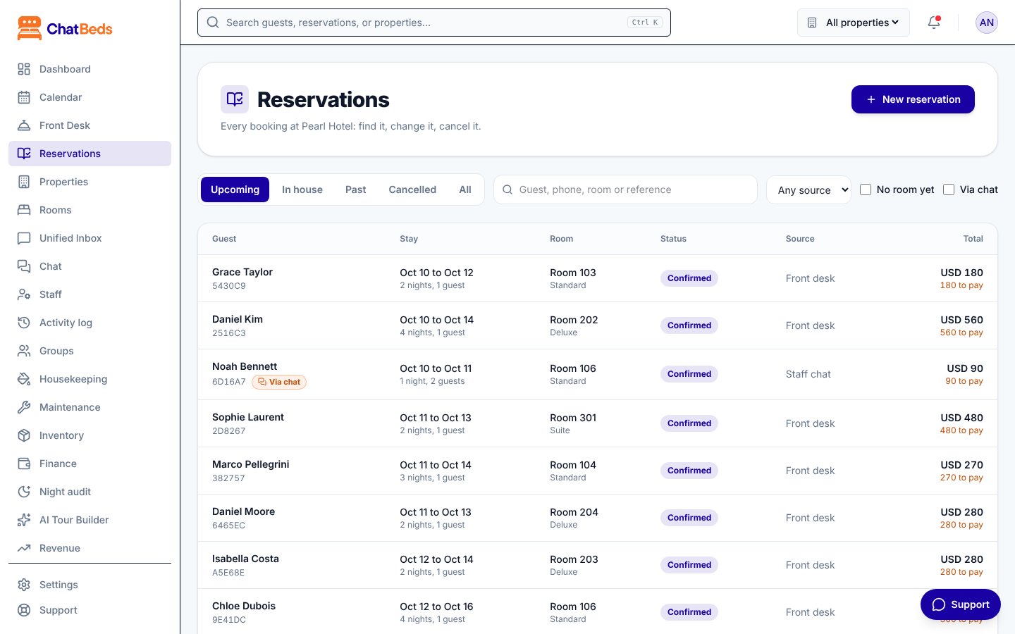 The Reservations page