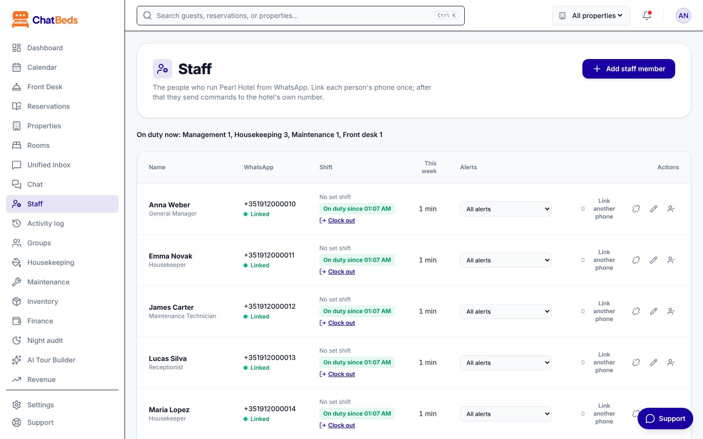 The Staff page: each person's WhatsApp number, link status and shift